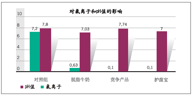 北京中农牧