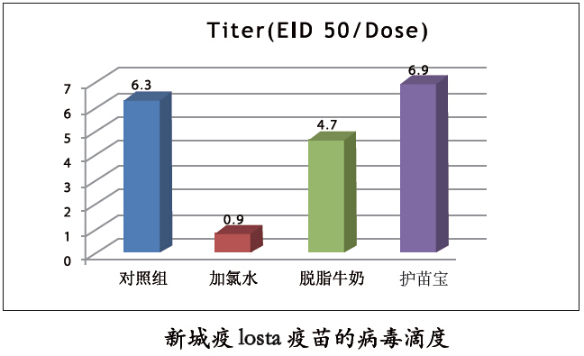 北京中农牧