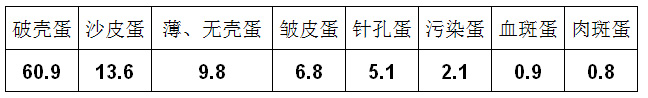 中农贸公司